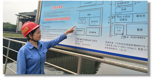 雙環(huán)公司郭雙雙:努力讓自己成長(圖1) 雙環(huán)公司郭雙雙:努力讓自己成長(圖1)