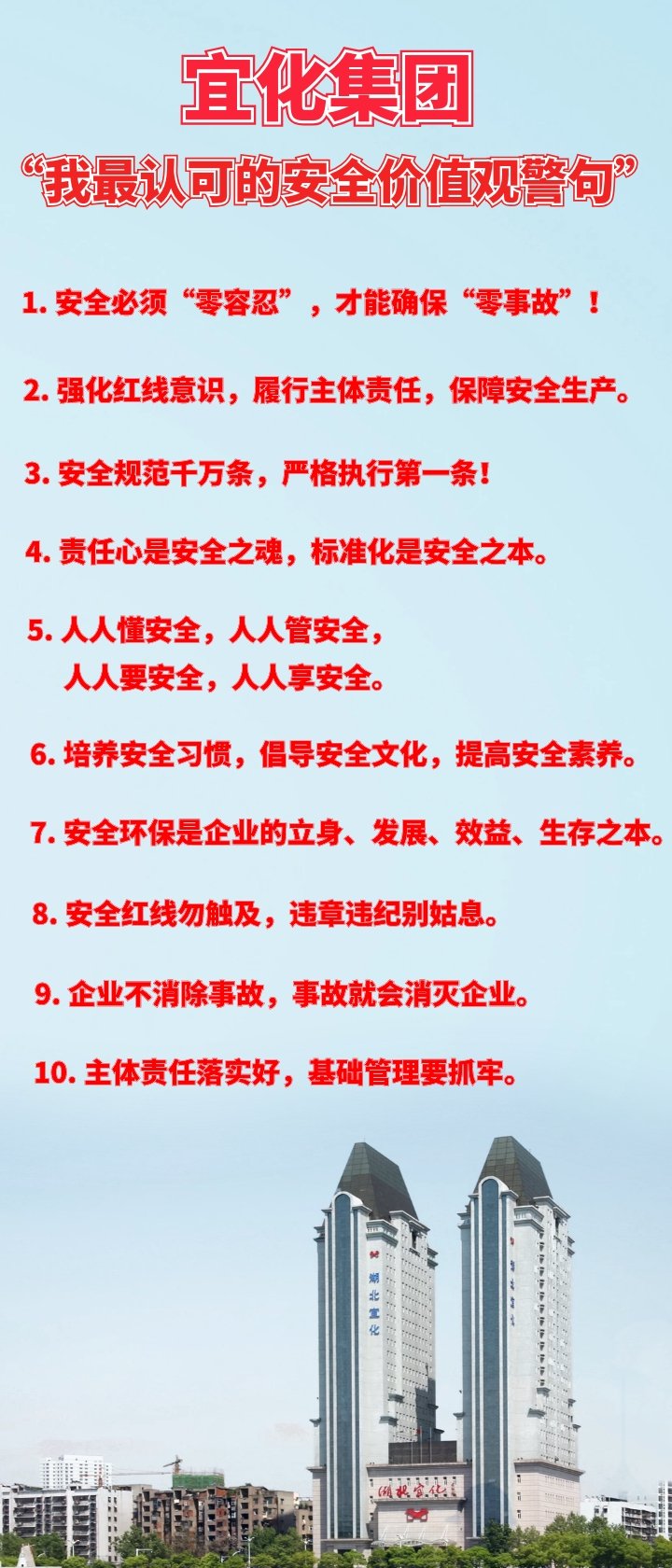 宜化集團(tuán)“我最認(rèn)可的安全價值觀警句”出爐！